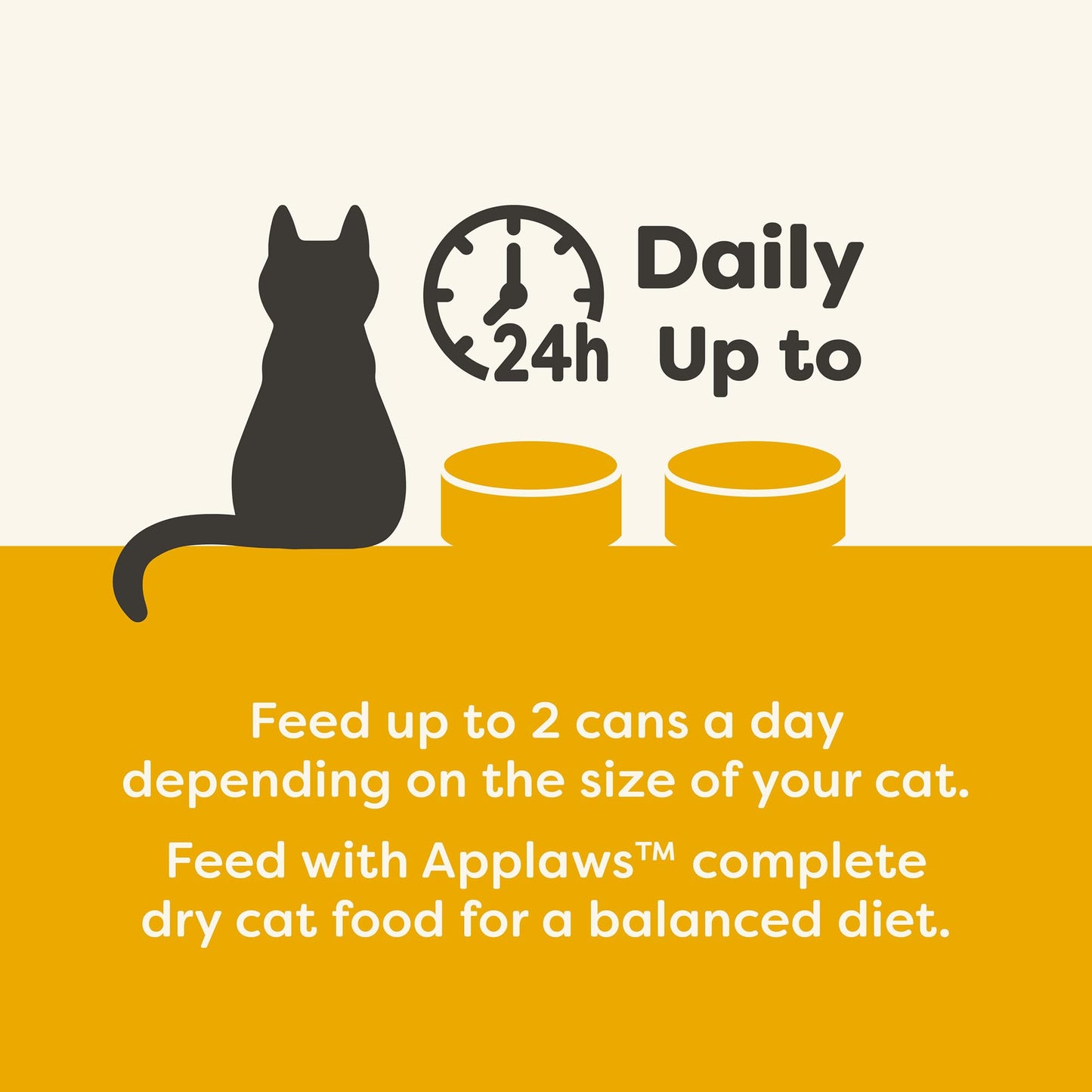 Applaws Natural Wet Kitten Food, Limited and Natural Ingredients, High Protein with No Artificial Additives, Kitten Variety Selection in Broth (6 x 2.47oz Cans)