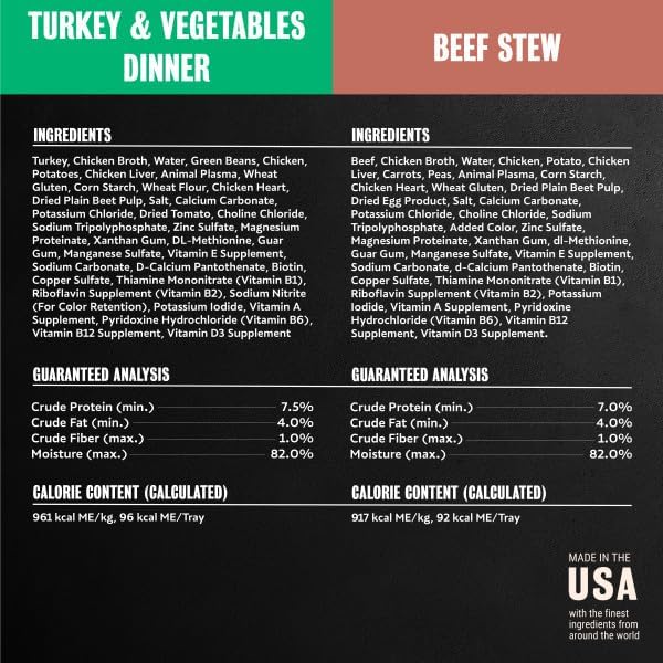 Cesar Home Delights Adult Wet Dog Food, Pot Roast with Spring Vegetables, Beef Stew, Turkey, Green Beans, & Potatoes, and Hearty Chicken & Noodle Dinner in Sauce Variety Pack, 3.5 oz. 24 Count