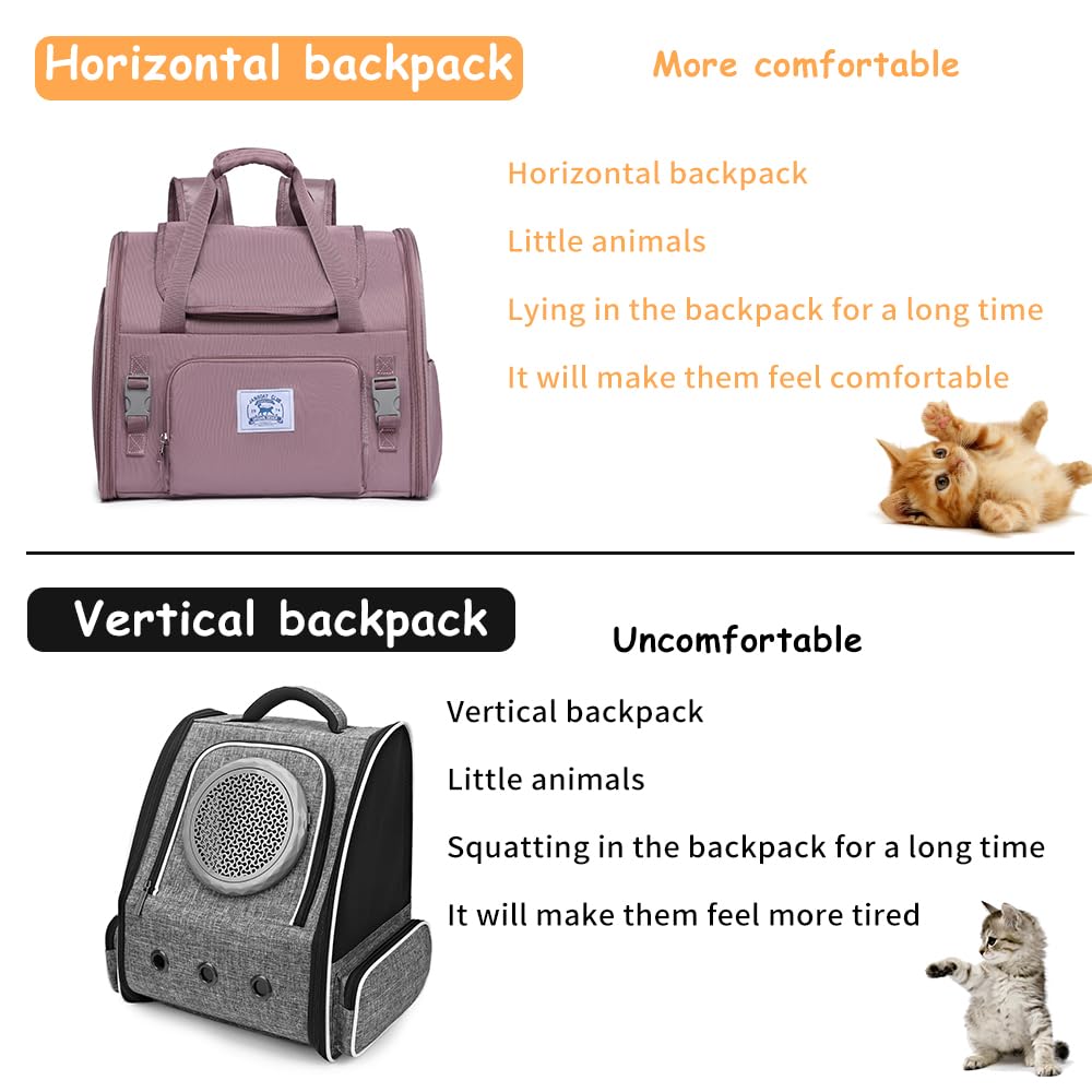 Pet Backpack Carrier for Small Dogs Medium Cats, Puppies,Breathable and Collapsible Design, Portable Travel Bag for Bearded Dragon,Rabbit Cage (Brown +Two-Shoulder, Small)