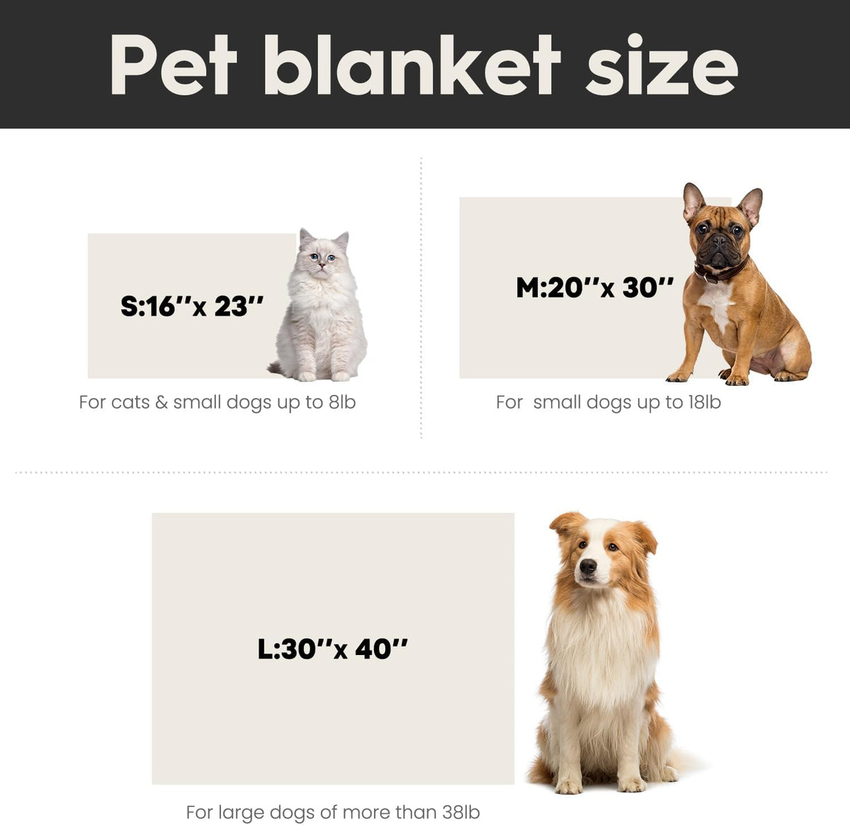 Horaldaily Red Christmas Trees Shape 3D Textured Pets Blanket 20x30