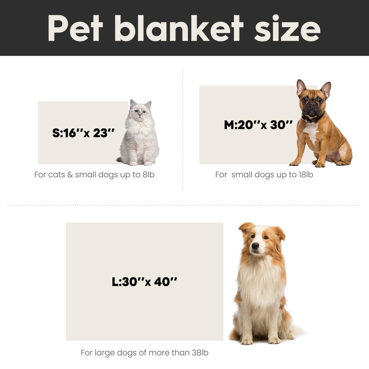 Horaldaily Red Christmas Trees Shape 3D Textured Pets Blanket 20x30
