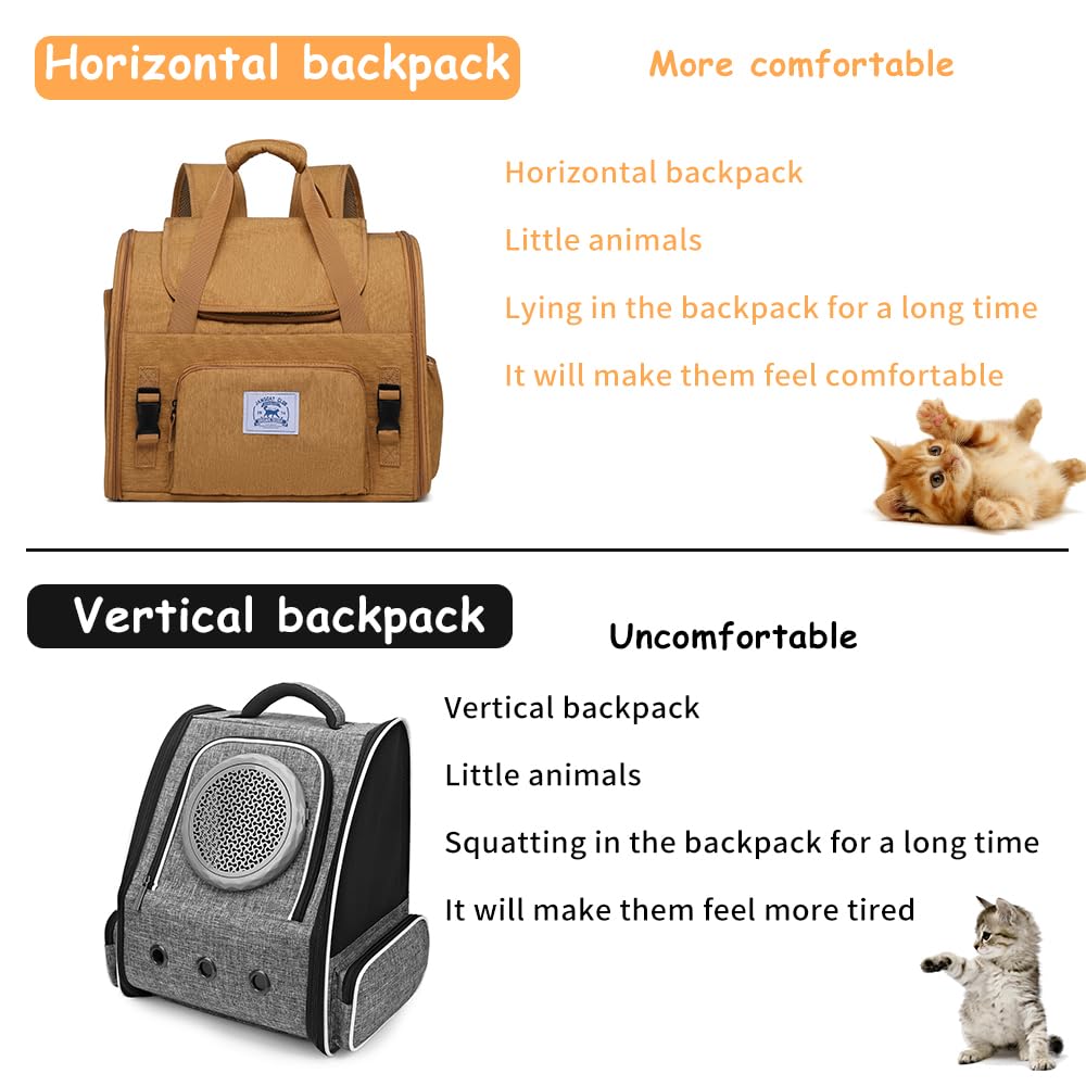 Pet Backpack Carrier for Small Dogs Medium Cats, Puppies,Breathable and Collapsible Design, Portable Travel Bag for Bearded Dragon,Rabbit Cage (Brown +Two-Shoulder, Small)
