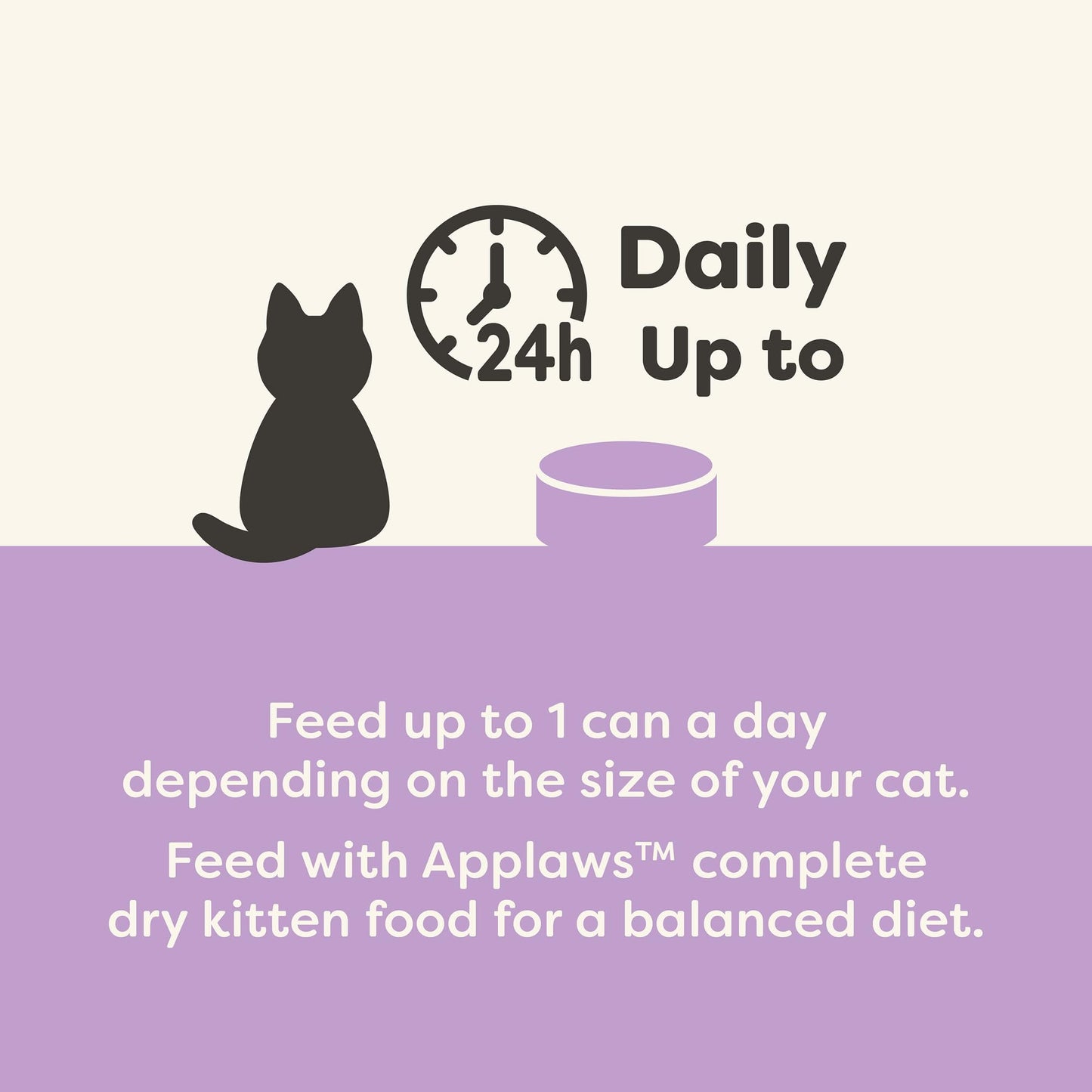 Applaws Natural Wet Kitten Food, Limited and Natural Ingredients, High Protein with No Artificial Additives, Kitten Variety Selection in Broth (6 x 2.47oz Cans)