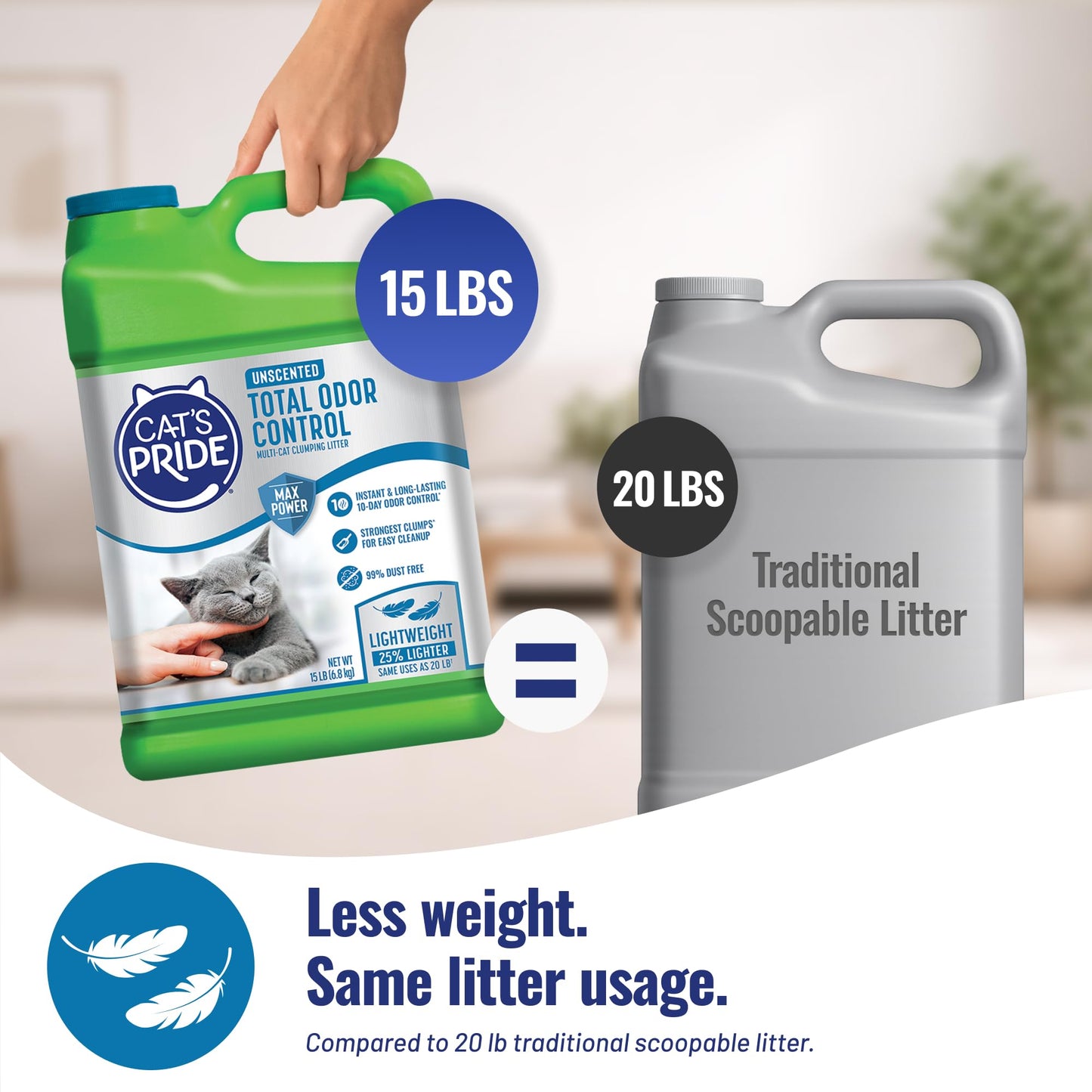 Cat's Pride Max Power: Total Odor Control - Up to 10 Days of Powerful Odor Control - Strong Clumping - 99% Dust Free - Multi-Cat Litter, Scented, 15 Pounds