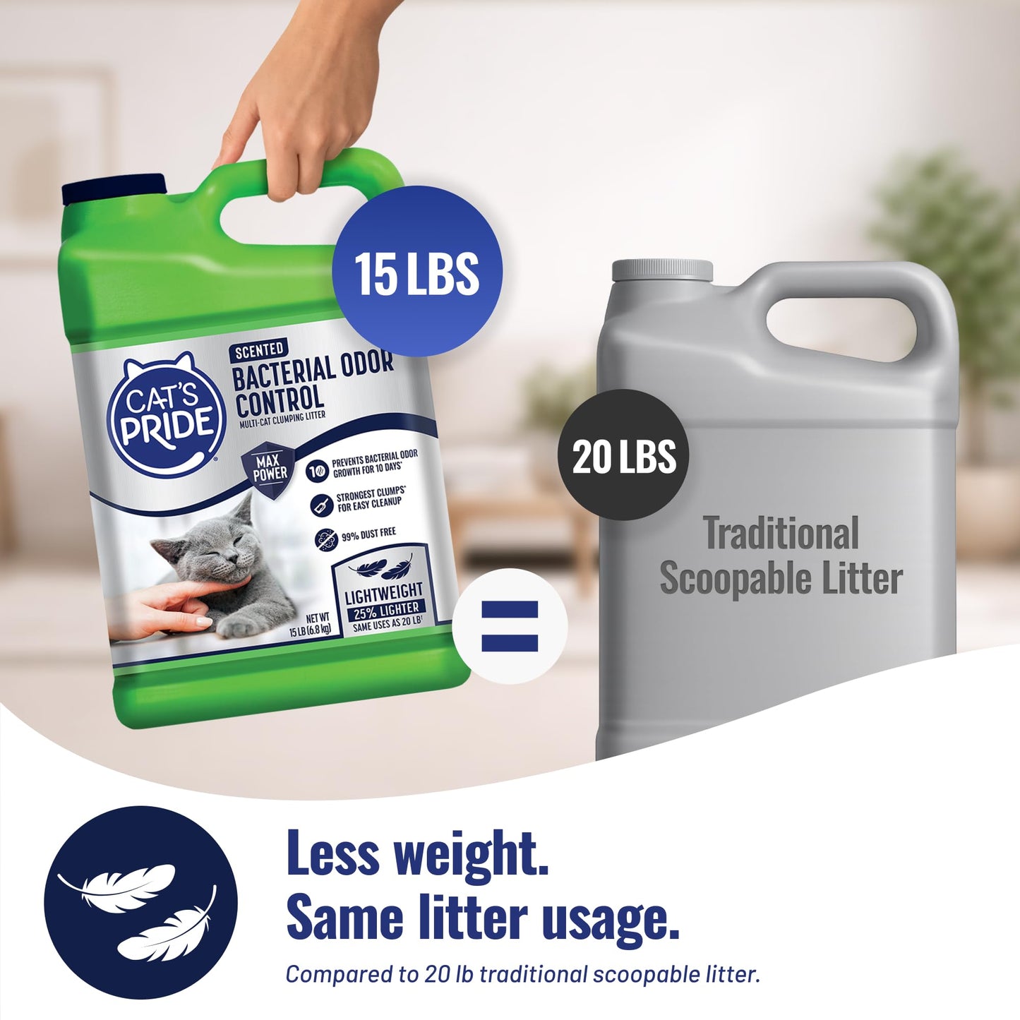 Cat's Pride Max Power: Total Odor Control - Up to 10 Days of Powerful Odor Control - Strong Clumping - 99% Dust Free - Multi-Cat Litter, Scented, 15 Pounds