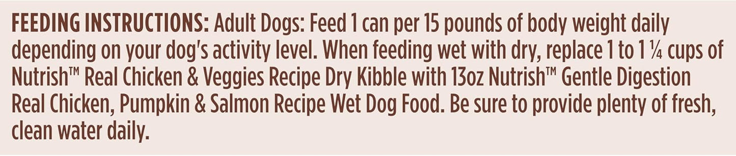 Nutrish Real Beef & Pumpkin Recipe Whole Health Blend Premium Paté Wet Dog Food, 13 oz. Can, 12 Count, Packaging May Vary (Rachael Ray)