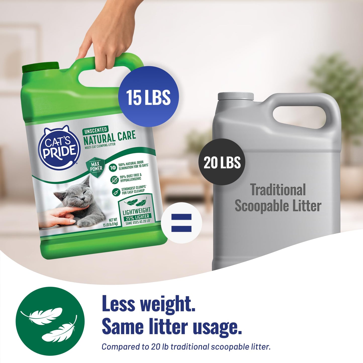 Cat's Pride Max Power: Total Odor Control - Up to 10 Days of Powerful Odor Control - Strong Clumping - 99% Dust Free - Multi-Cat Litter, Scented, 15 Pounds