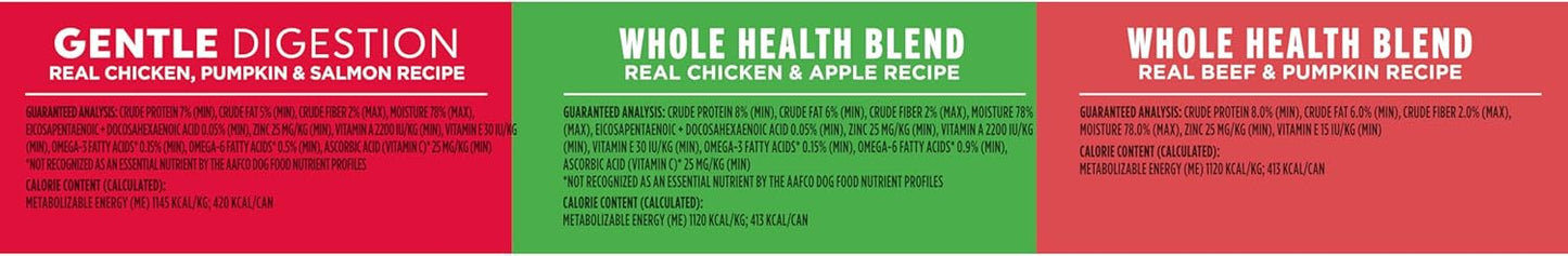 Nutrish Real Beef & Pumpkin Recipe Whole Health Blend Premium Paté Wet Dog Food, 13 oz. Can, 12 Count, Packaging May Vary (Rachael Ray)