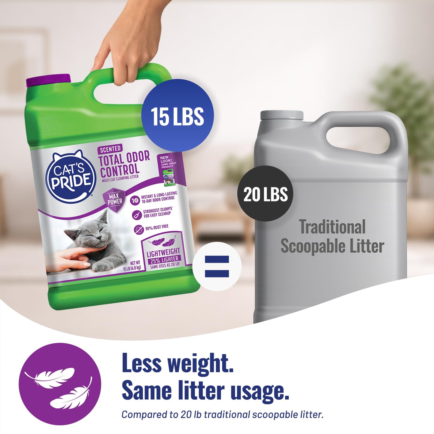 Cat's Pride Max Power: Total Odor Control - Up to 10 Days of Powerful Odor Control - Strong Clumping - 99% Dust Free - Multi-Cat Litter, Scented, 15 Pounds