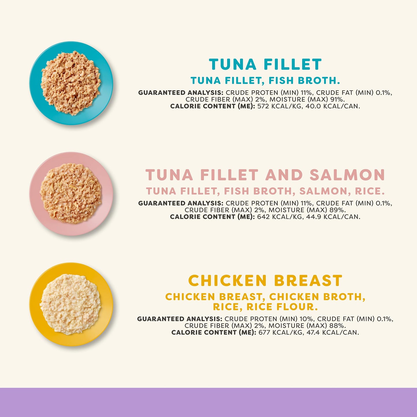 Applaws Natural Wet Kitten Food, Limited and Natural Ingredients, High Protein with No Artificial Additives, Kitten Variety Selection in Broth (6 x 2.47oz Cans)