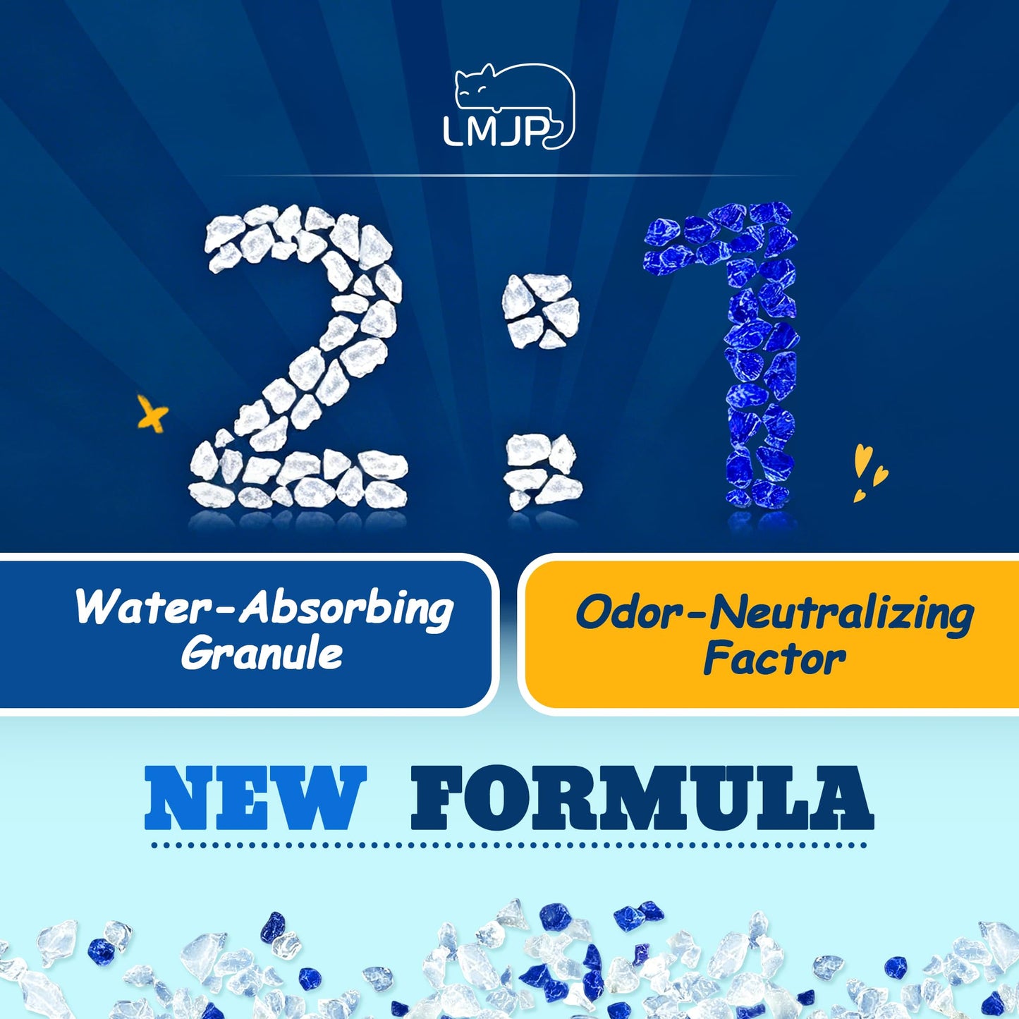 LMJP Crystal Cat Litter with Powerful Odor Control, Non-Clumping, Lasts Up to 2 Months, 8.6lb, Rapid Water Absorption, Unscented & Low Tracking Lightweight Blue & White Silica, 2 Pack of 4.3lb