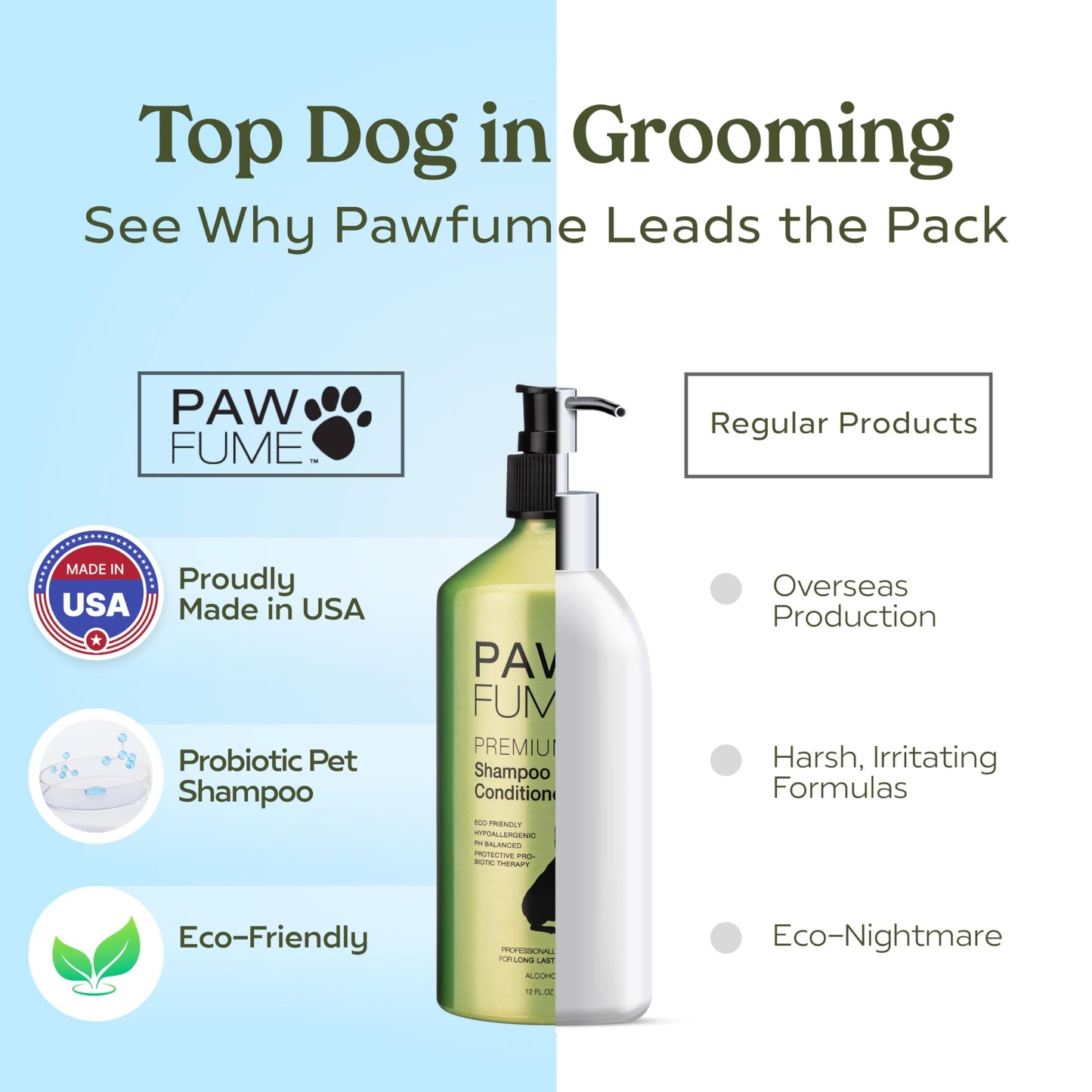 PAWFUME Deshedding Dog Shampoo and Conditioner, Show Dog, 1-Pack – Nourish & Detangle for Silky Soft Coat – Probiotic, Deep-Cleaning, pH-Balanced Formula – Salon-Quality Shampoo for Dogs