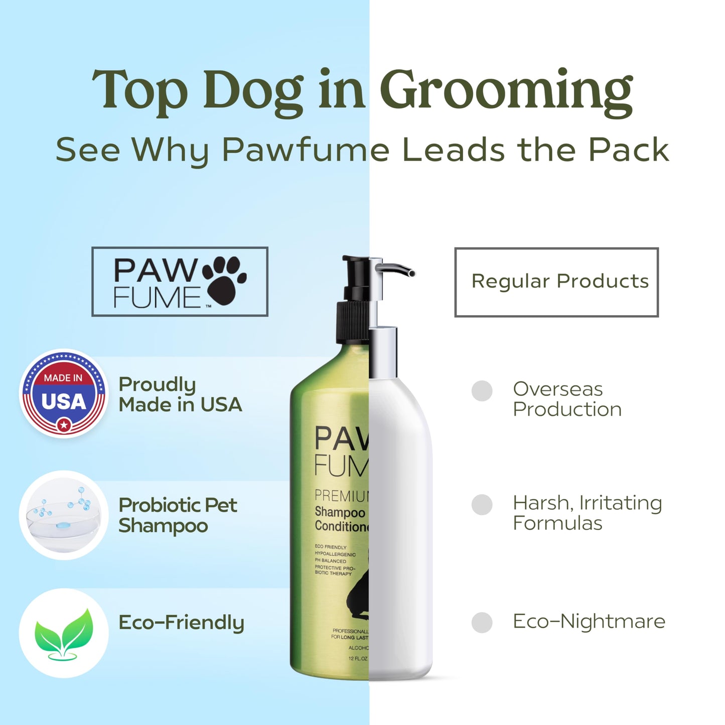 PAWFUME Deshedding Dog Shampoo and Conditioner, Show Dog, 1-Pack – Nourish & Detangle for Silky Soft Coat – Probiotic, Deep-Cleaning, pH-Balanced Formula – Salon-Quality Shampoo for Dogs