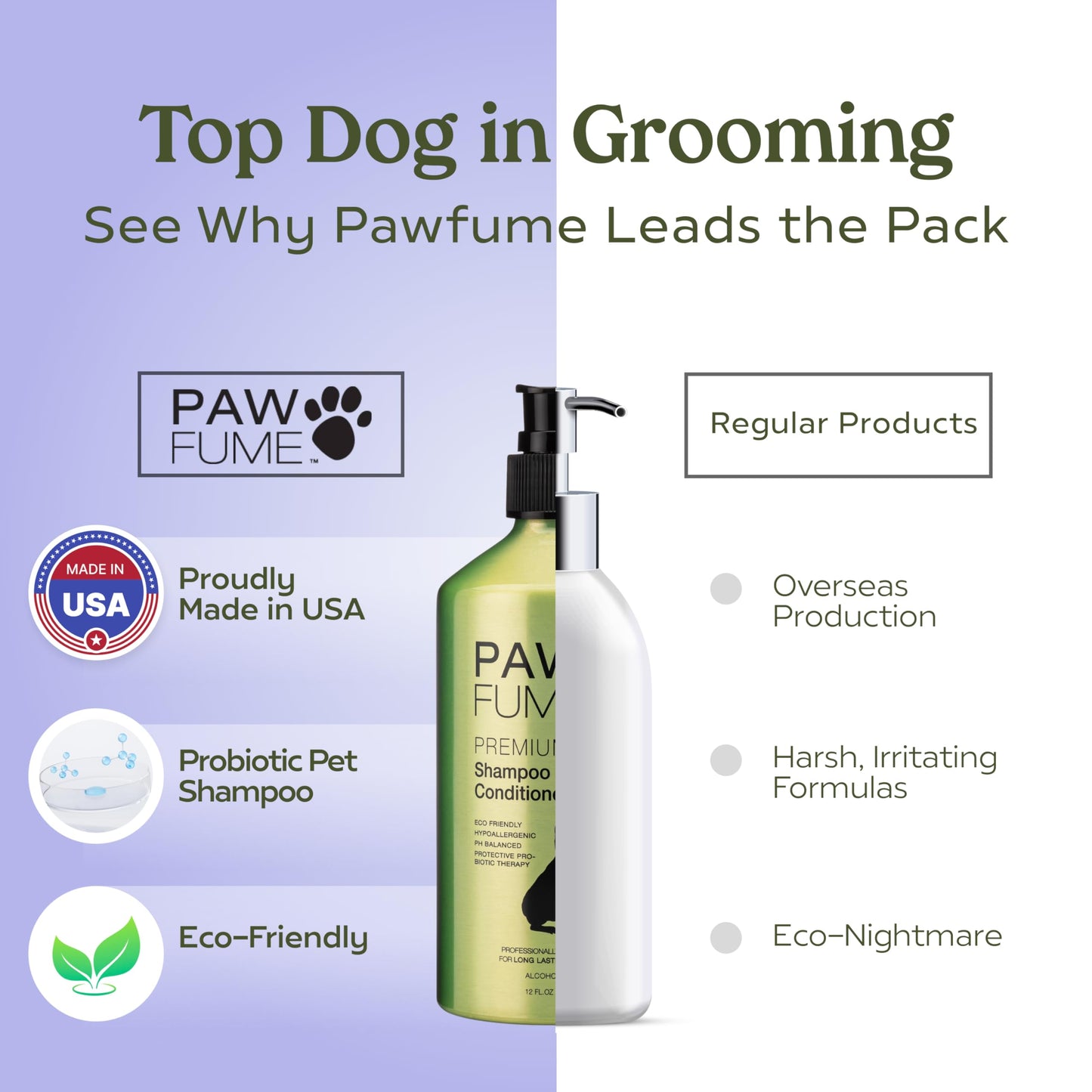 PAWFUME Deshedding Dog Shampoo and Conditioner, Show Dog, 1-Pack – Nourish & Detangle for Silky Soft Coat – Probiotic, Deep-Cleaning, pH-Balanced Formula – Salon-Quality Shampoo for Dogs