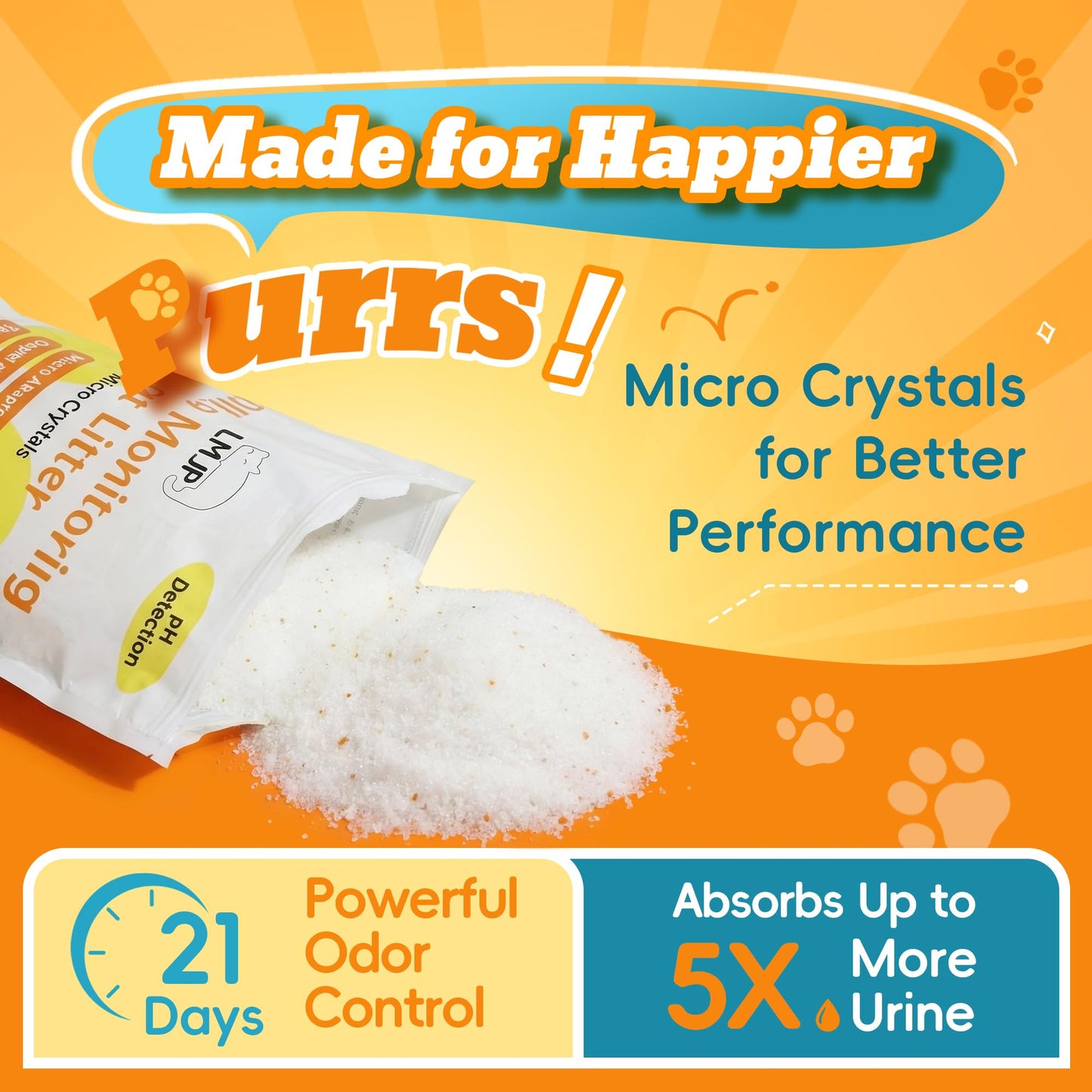 LMJP Crystal Cat Litter with Powerful Odor Control, Non-Clumping, Lasts Up to 2 Months, 8.6lb, Rapid Water Absorption, Unscented & Low Tracking Lightweight Blue & White Silica, 2 Pack of 4.3lb