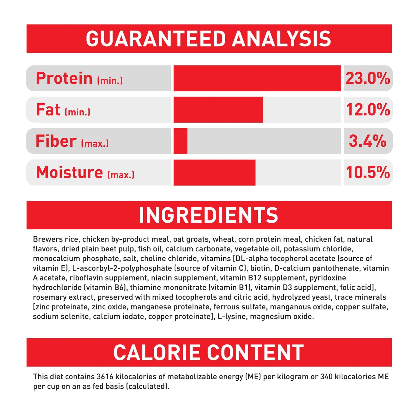 Royal Canin Size Health Nutrition Medium Adult Dry Dog Food, 4 lb Bag