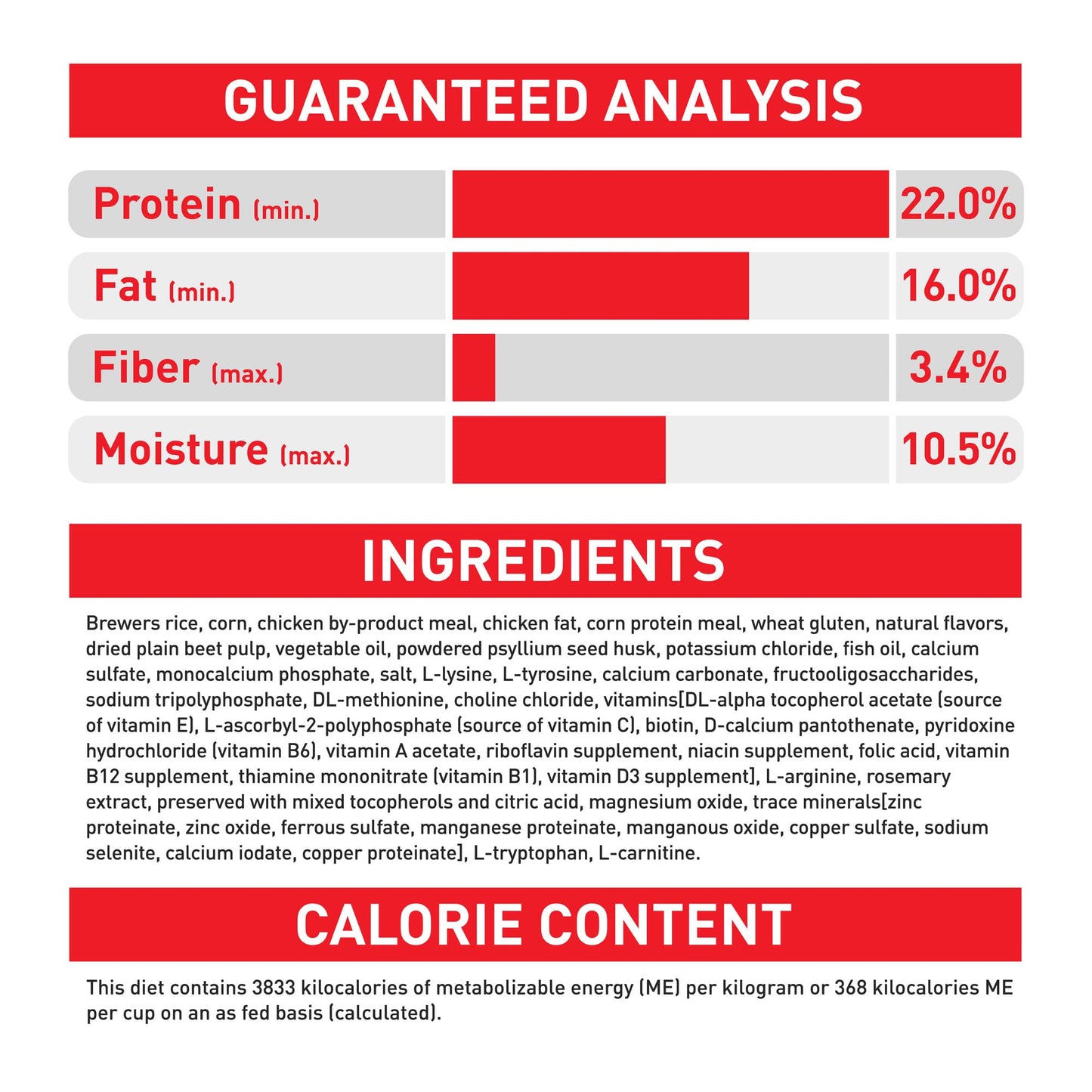 Royal Canin Size Health Nutrition X-Small 7+ Adult Dry Dog Food, 2.5 lb Bag