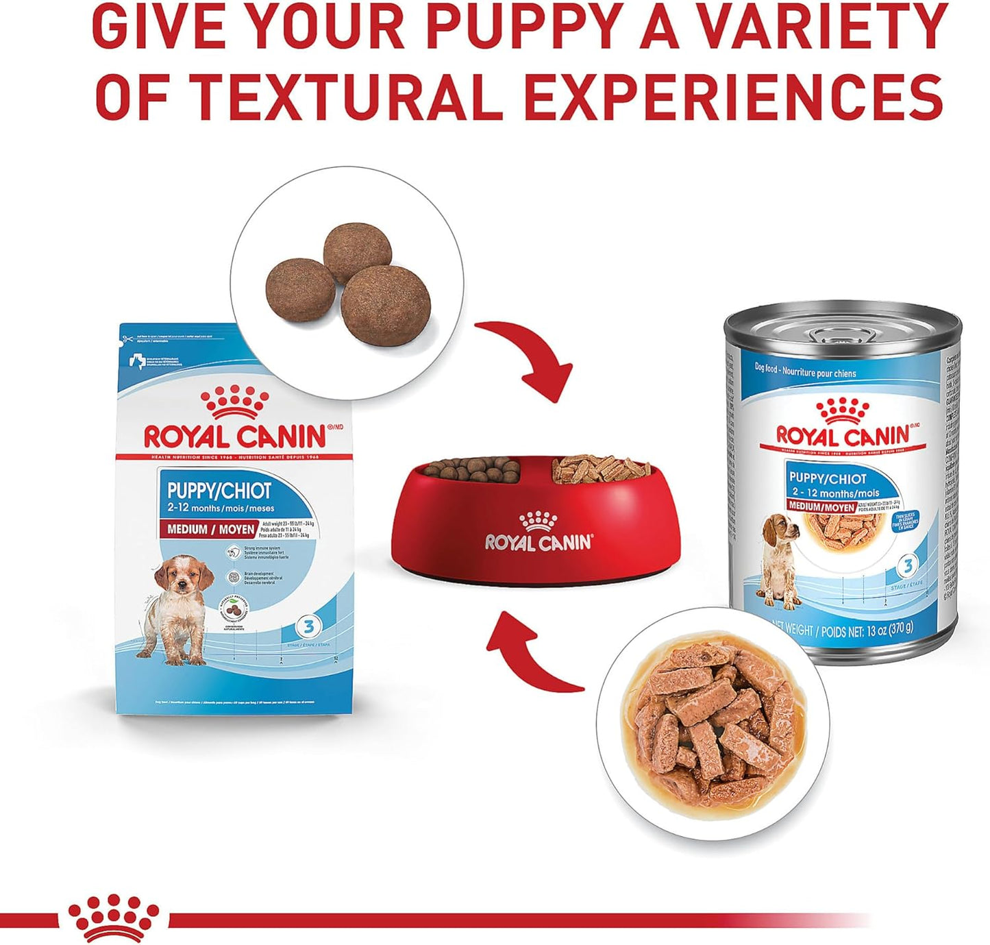 Royal Canin Size Health Nutrition Medium Puppy Dry Dog Food, 4 lb Bag
