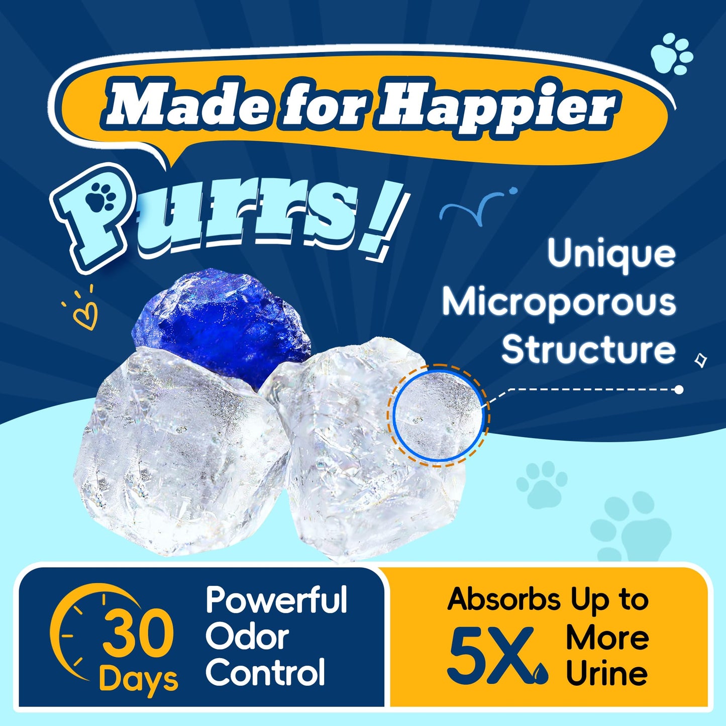 LMJP Crystal Cat Litter with Powerful Odor Control, Non-Clumping, Lasts Up to 2 Months, 8.6lb, Rapid Water Absorption, Unscented & Low Tracking Lightweight Blue & White Silica, 2 Pack of 4.3lb