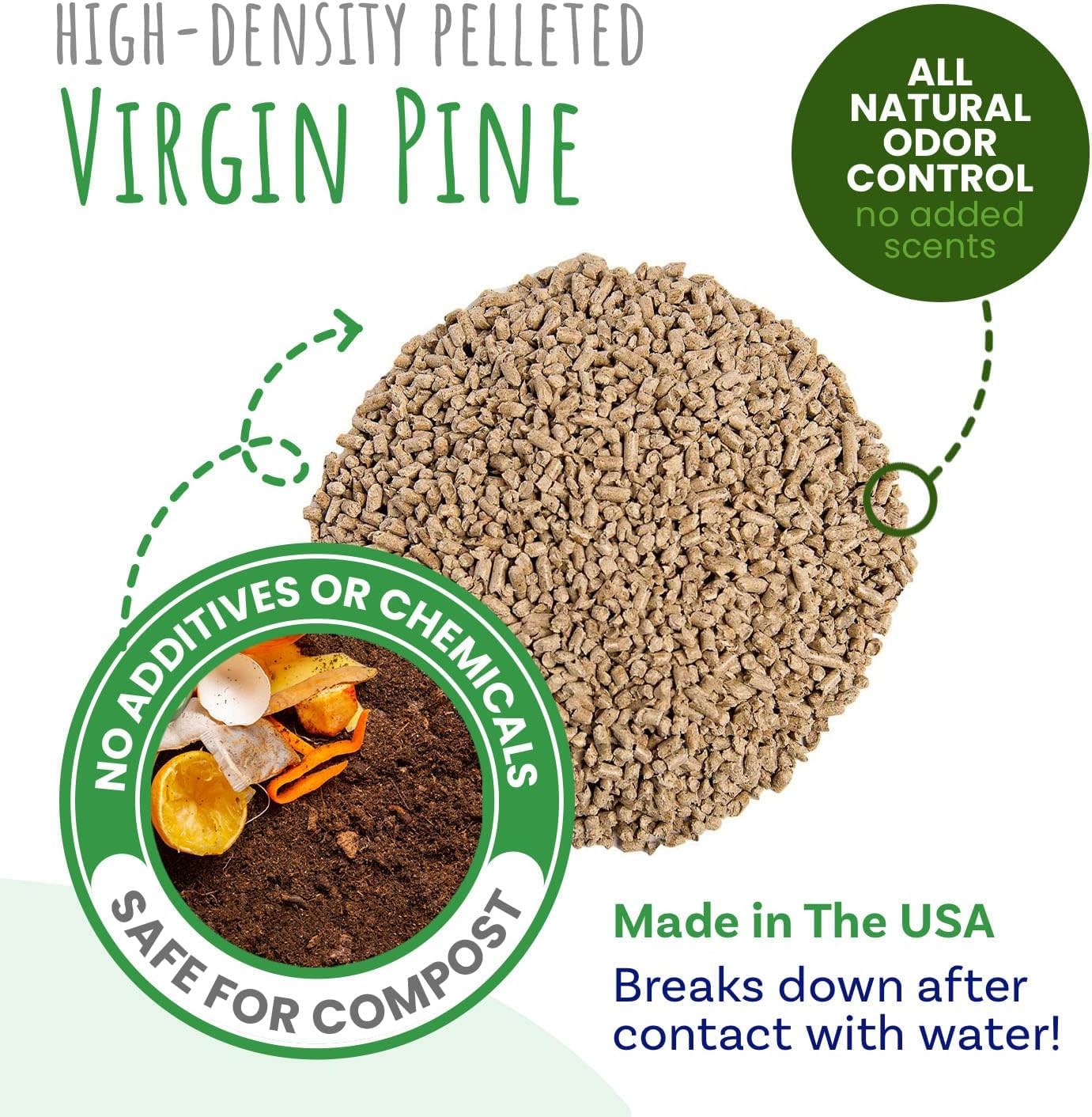 Small Pet Select Pine Pellet Bedding 8lb, Litter Pellets for Rabbit, Guinea Pig, Hamster, Bunny and other Small Animals, Made in USA, 8lb