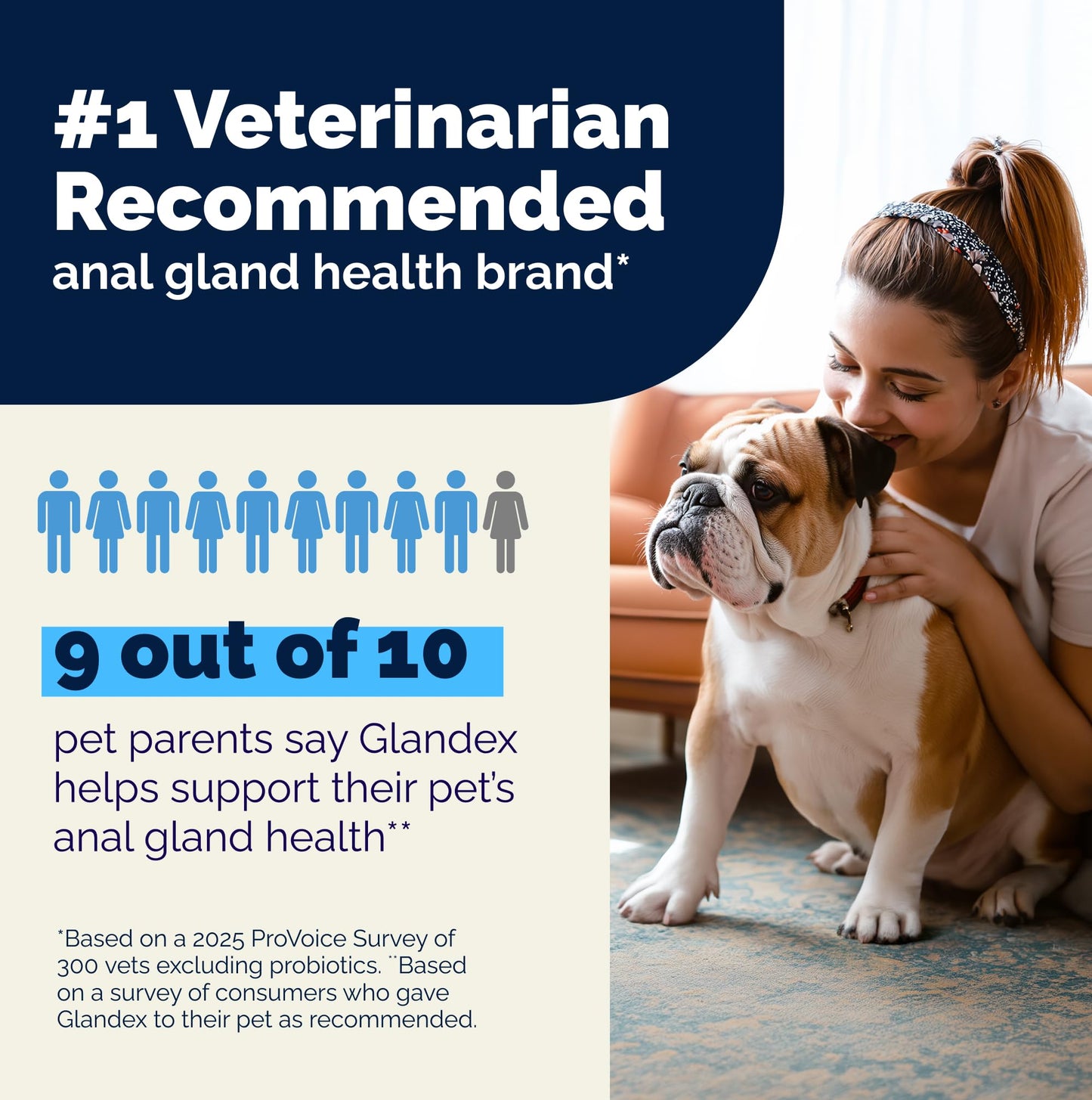 Vetnique Glandex Anal Gland Soft Chew Treats with Pumpkin for Dogs Digestive Enzymes, Probiotics Fiber Supplement for Dogs Boot the Scoot (30ct, Peanut Butter Chews)