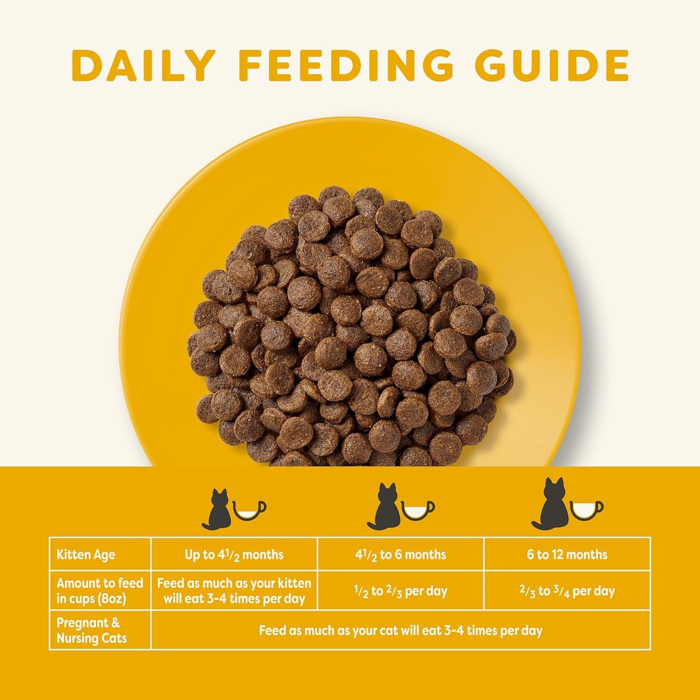 Applaws Complete Dry Cat Food, Grain-Free, Limited and Natural Ingredients, Added Vitamins & Minerals, High Protein, Supports Digestion, Chicken Recipe (4 Pound Bag)