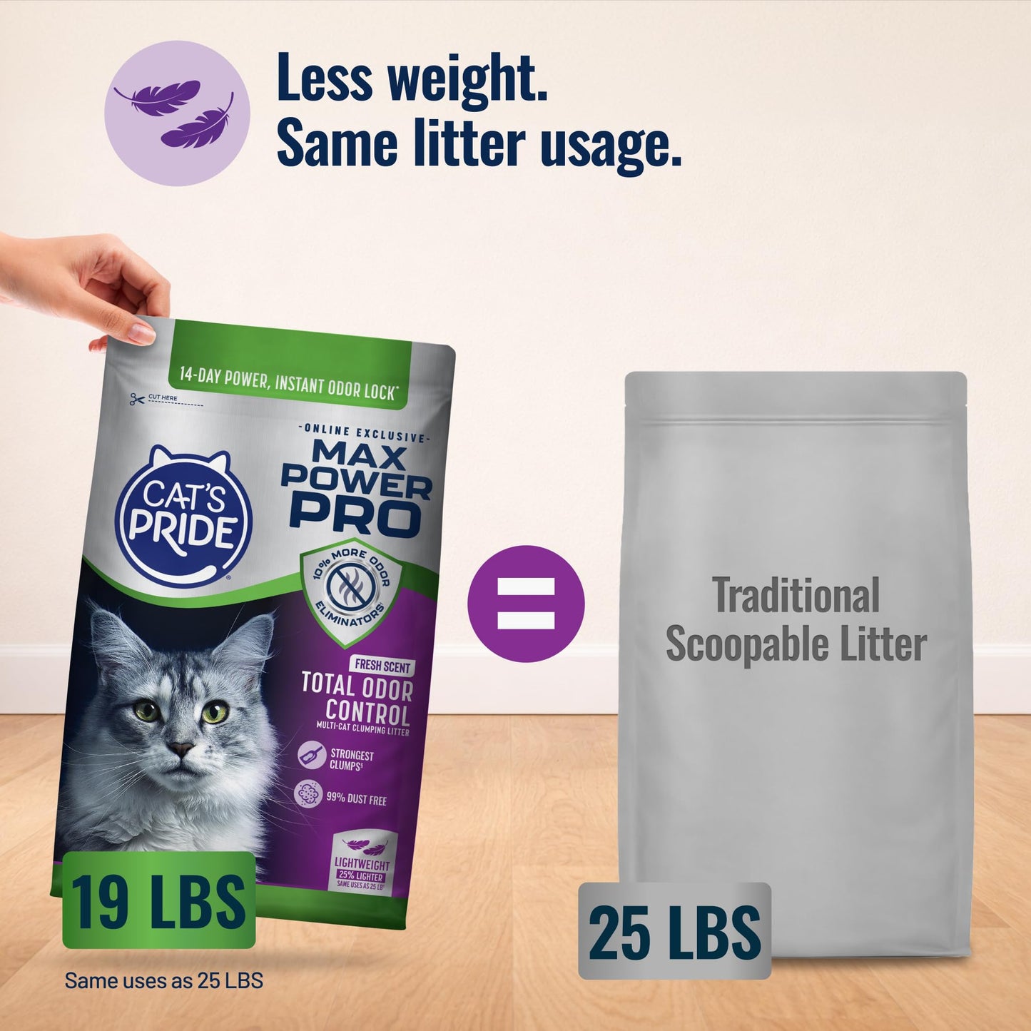 Cat's Pride Max Power: Total Odor Control - Up to 10 Days of Powerful Odor Control - Strong Clumping - 99% Dust Free - Multi-Cat Litter, Scented, 15 Pounds