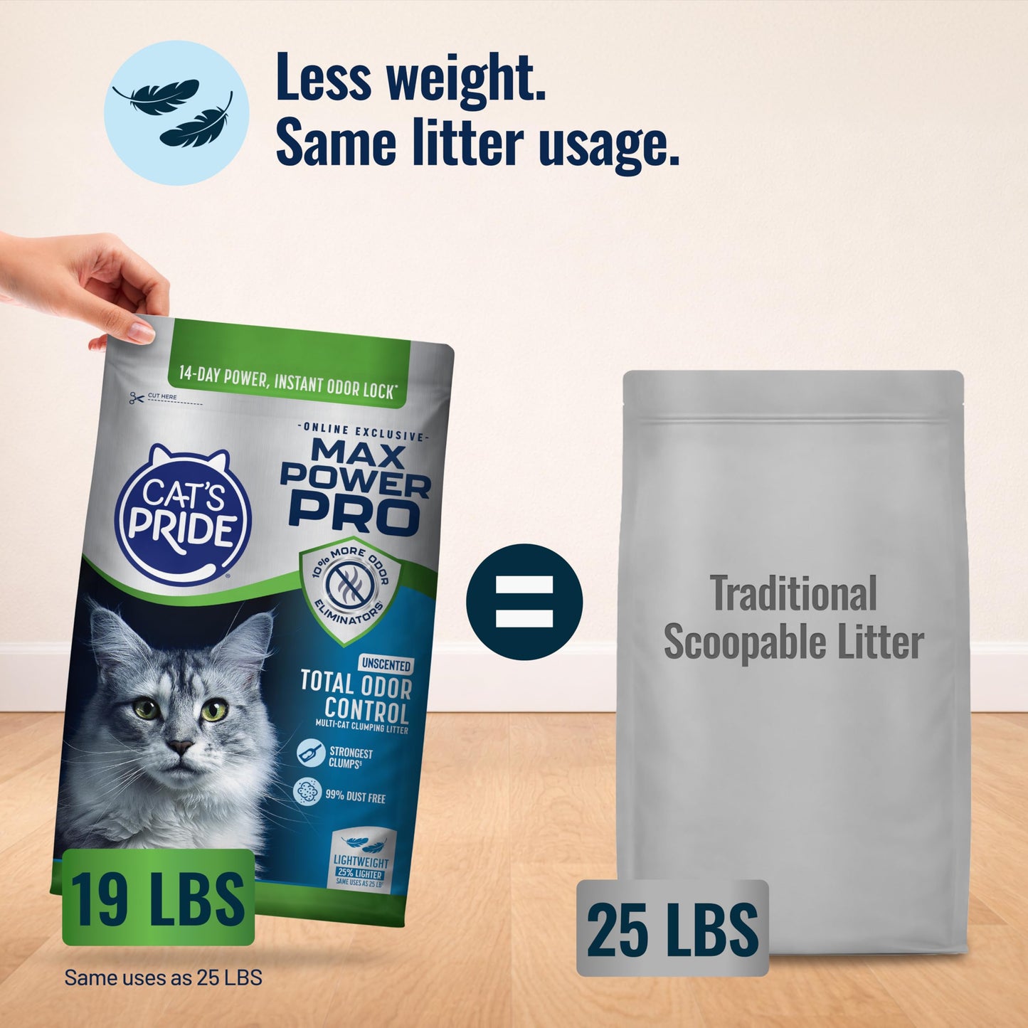 Cat's Pride Max Power: Total Odor Control - Up to 10 Days of Powerful Odor Control - Strong Clumping - 99% Dust Free - Multi-Cat Litter, Scented, 15 Pounds
