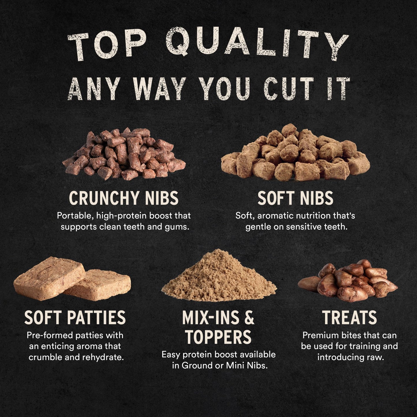 Vital Essentials Freeze Dried Raw Chicken Necks Dog Treats | Single Ingredient | Premium Quality | Grain Free Treats for Dogs, 9 oz Bag