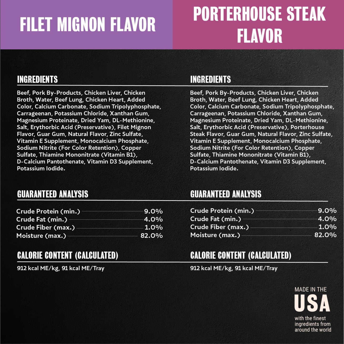 Cesar Classic Loaf in Sauce Wet Dog Food, Beef Recipe, Filet Mignon Flavor, Grilled Chicken Flavor, and Porterhouse Steak Flavor, 3.5 oz. Easy Peel Trays, Variety Pack (24 Count, Pack of 1)