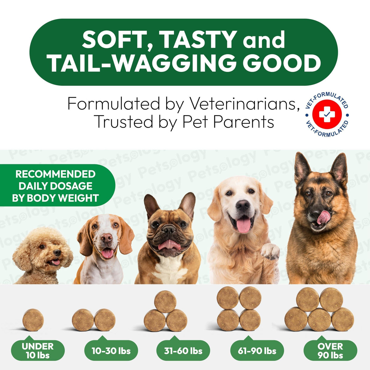 Hip & Joint Supplement for Dogs Glucosamine Joint Pain Relief Chews