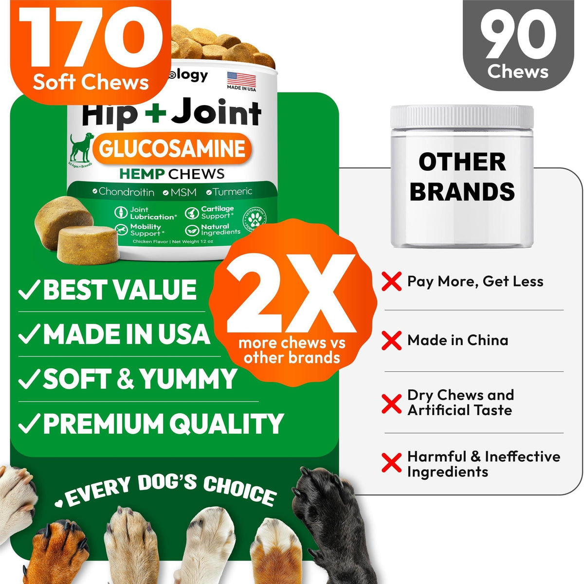 Hip & Joint Supplement for Dogs Glucosamine Joint Pain Relief Chews